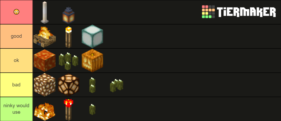 Minecraft Light Blocks Tier List (Community Rankings) - TierMaker