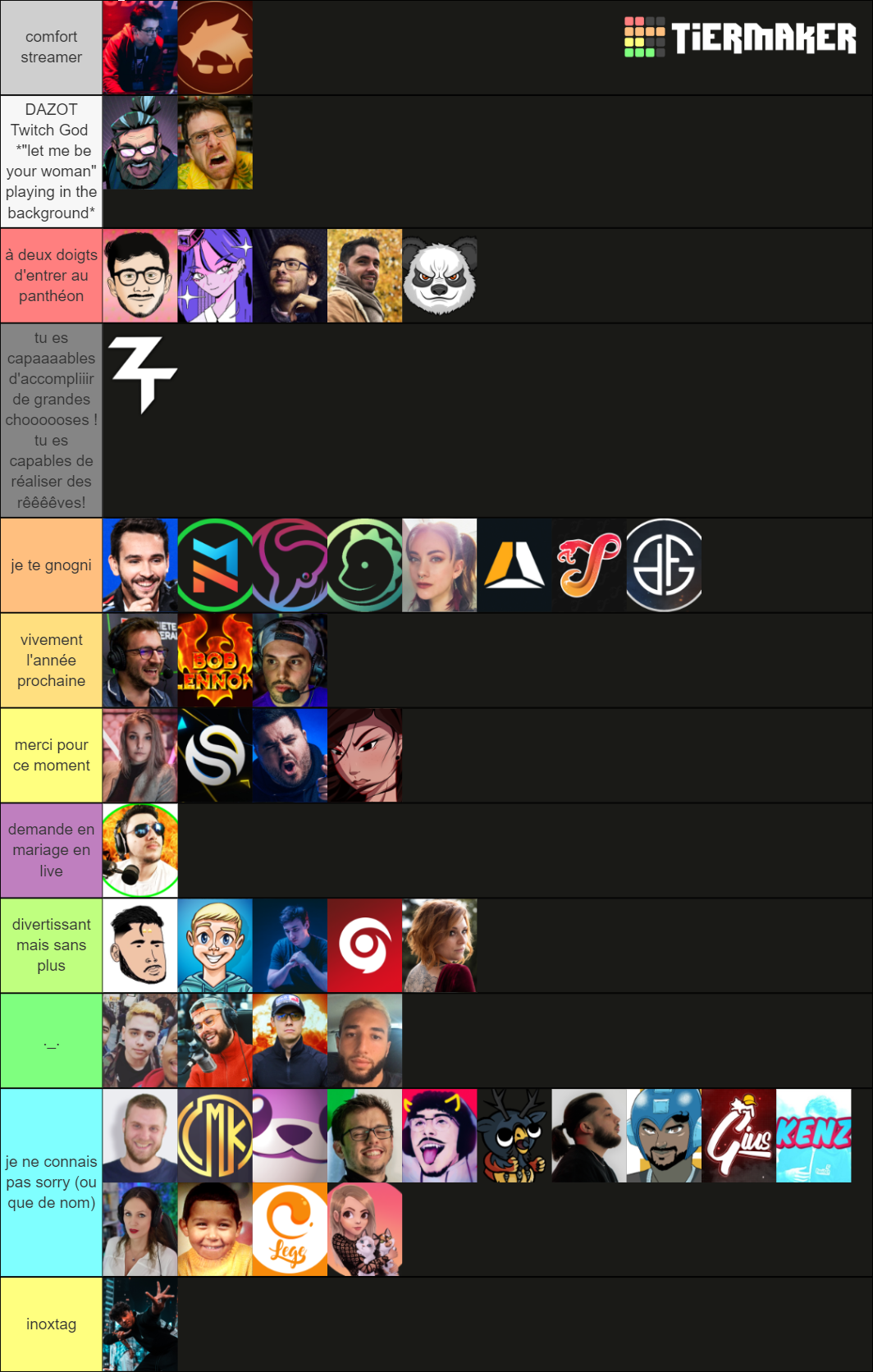 Tierlist ZEvent 2021 Tier List Rankings) TierMaker