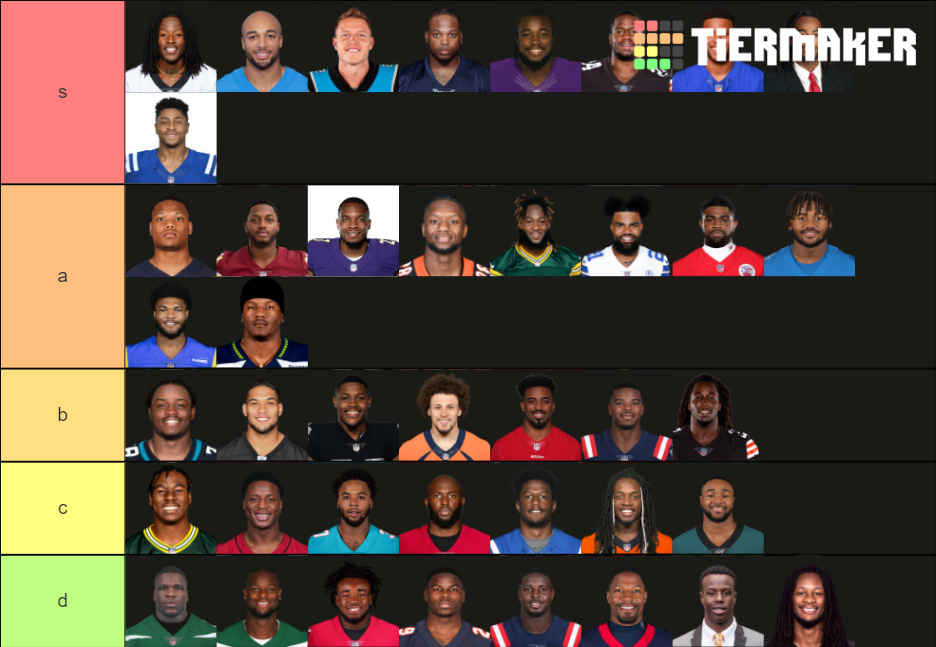 Nfl Rb 2021-2022 Tier List (community Rankings) - Tiermaker