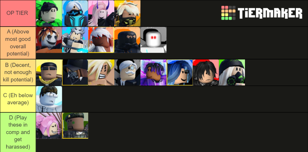 Encounters (Drowzy Edition V.2) Tier List Rankings) TierMaker