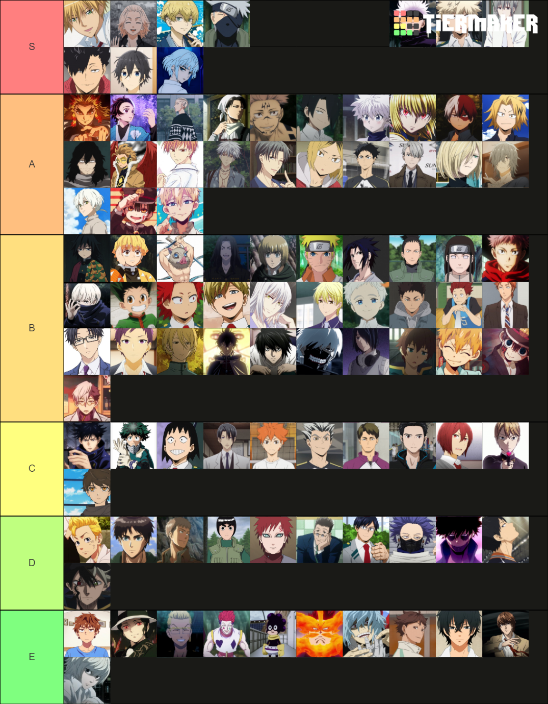 Anime doods Tier List (Community Rankings) - TierMaker