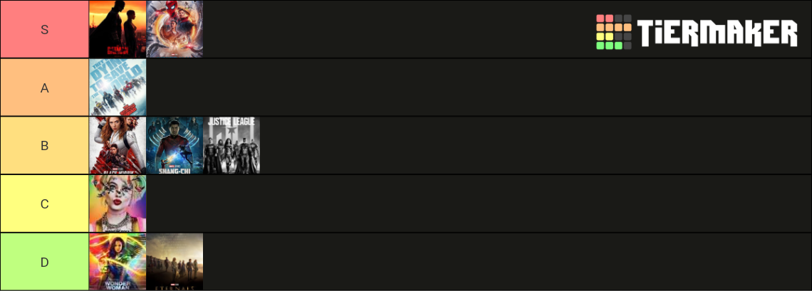 Superhero movies 2020 onwards Tier List (Community Rankings) - TierMaker