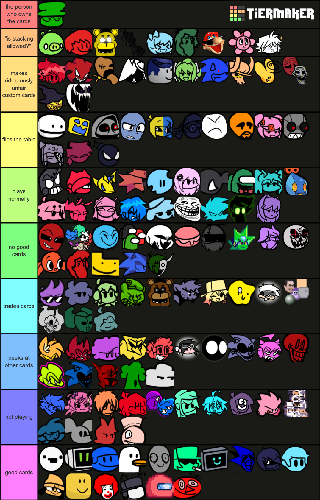 fnf characters in uno Tier List (Community Rankings) - TierMaker