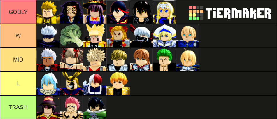 Kingisaqt S Anime Dimensions Update 12 Tierlist Tier List Community Kingisaqt S Anime Dimensions Update 12 Tierlist Tier List Community