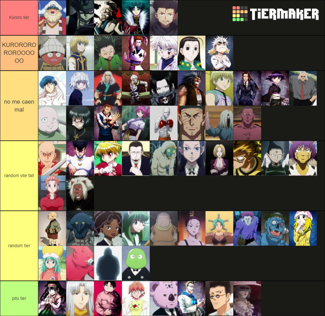 HunterxHunter Tier List (Community Rankings) - TierMaker