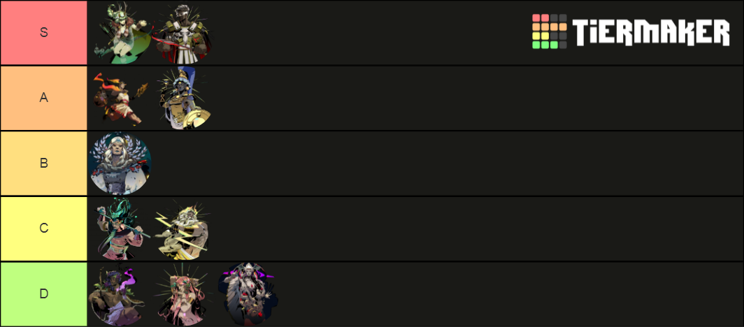 Hades Gods Tier List Community Rankings TierMaker   Hades Gods 251923 1636907881 