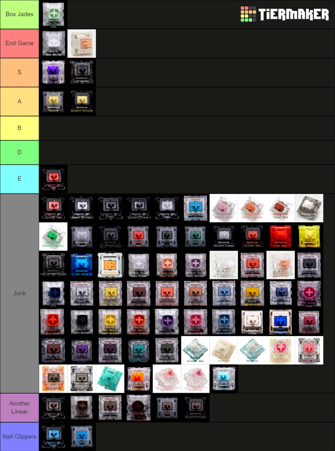 Mech Keyboard Switches Tier List Rankings) TierMaker