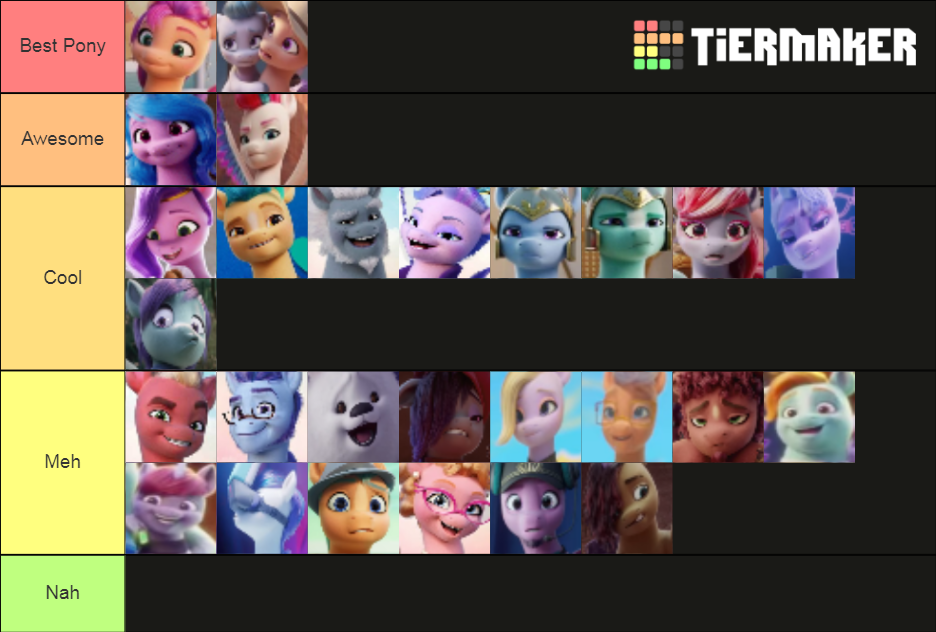 my-little-pony-a-new-generation-characters-tier-list-community