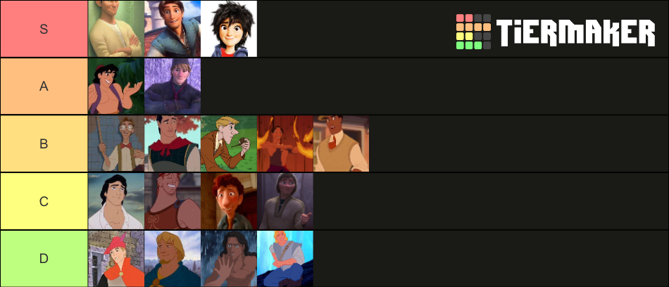 disney men Tier List (Community Rankings) - TierMaker