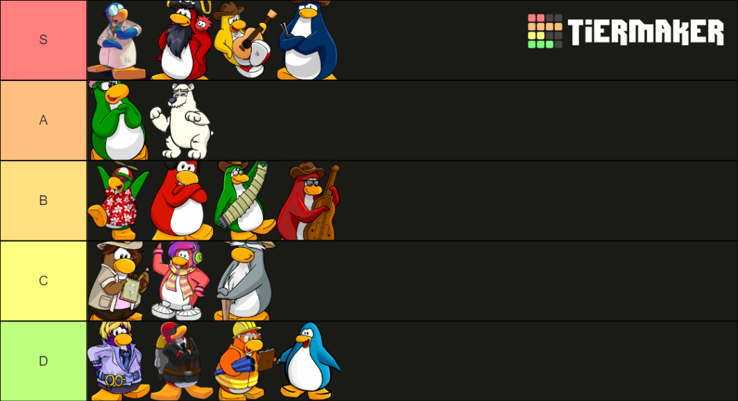 Club Penguin Mascots Tier List Rankings) TierMaker