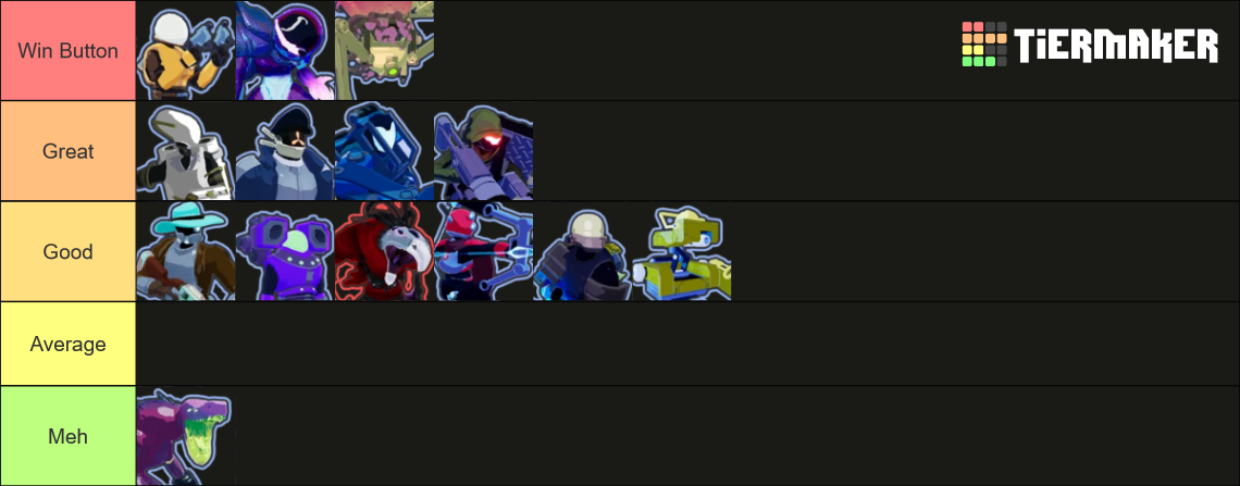 Ror2 Characters Void Update But Better Tier List (community Rankings 