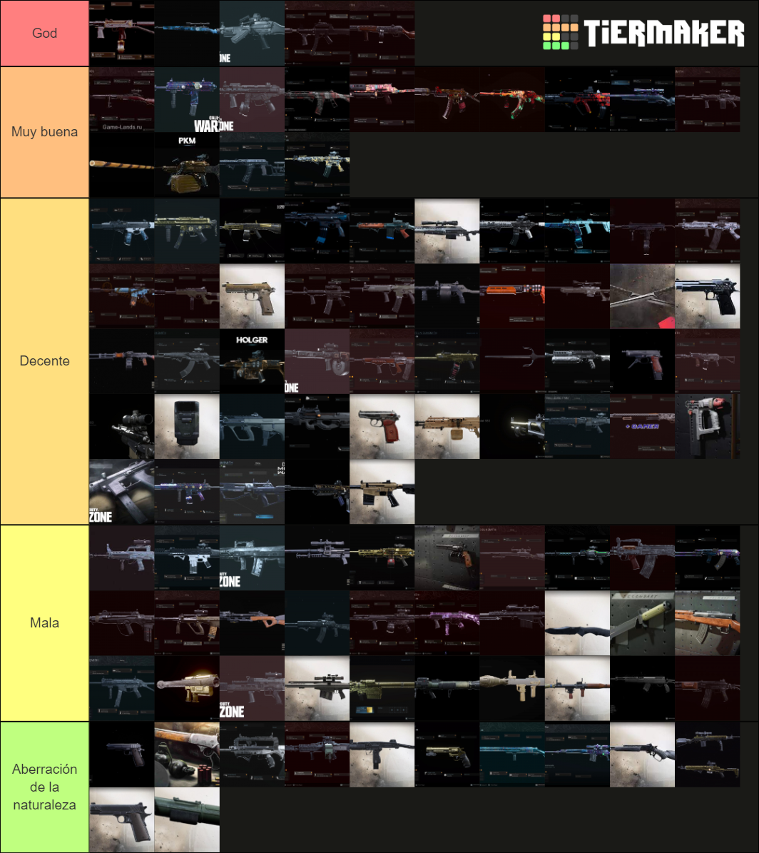 Warzone guns ranking Tier List Rankings) TierMaker