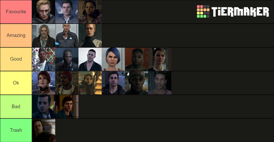 Detroit Become Human Characters 1077779 1636972361 