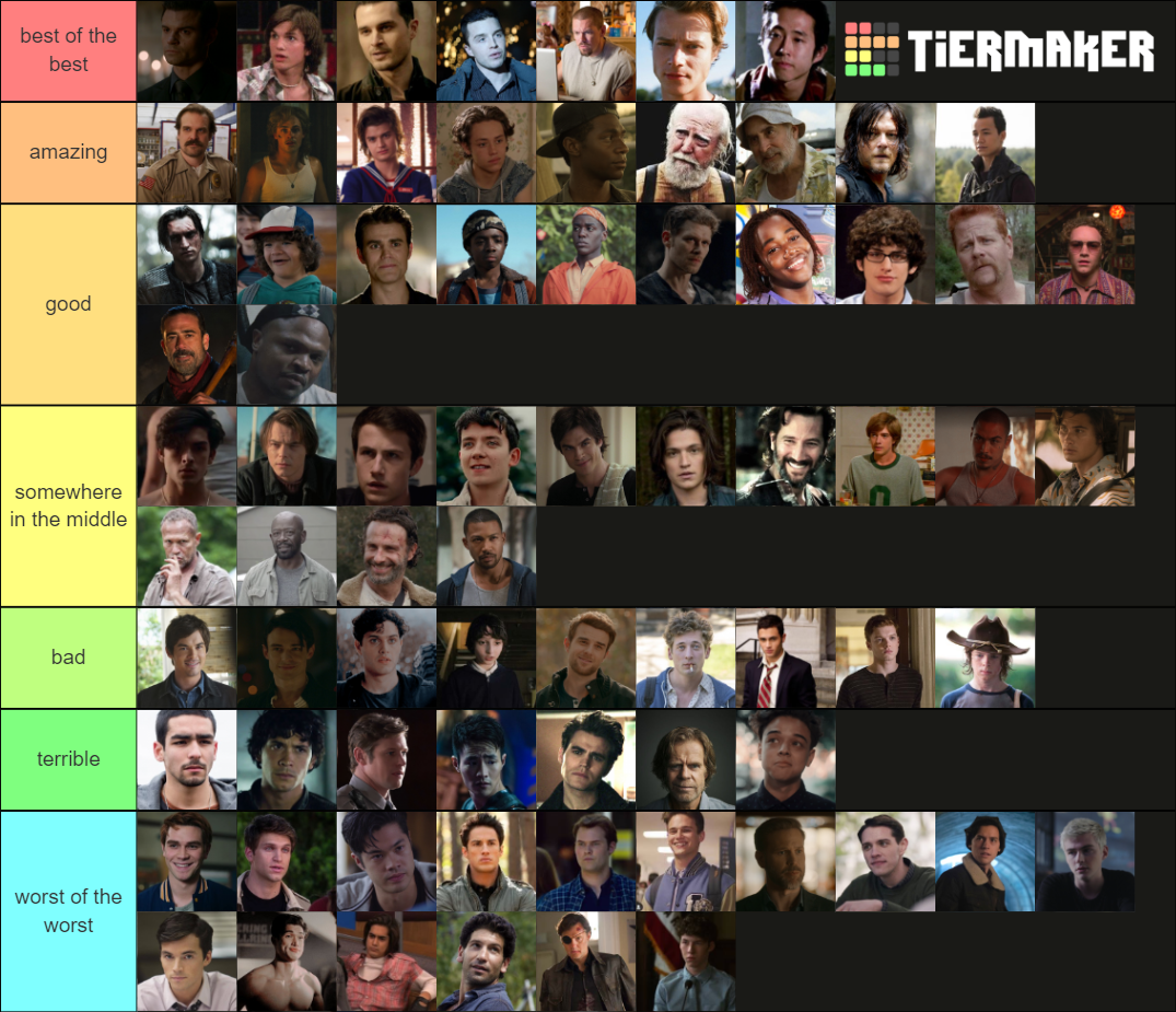 male tv show characters Tier List (Community Rankings) - TierMaker