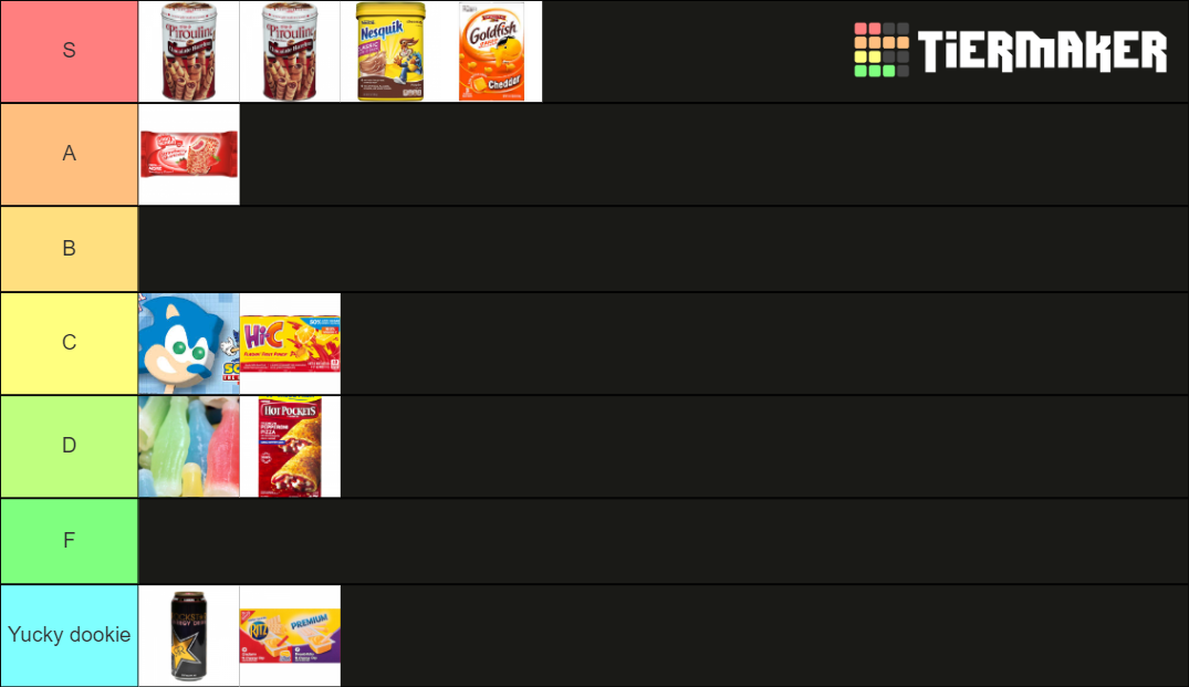 Snacks of all snacks Tier List Rankings) TierMaker