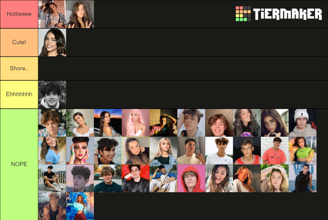 Tiktokers Hot or Not Tier List (Community Rankings) - TierMaker