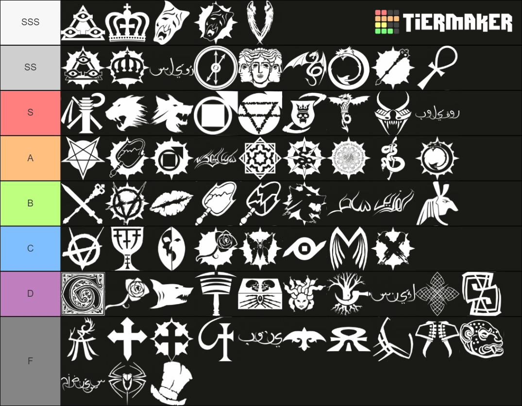 Vampire: The Masquerade Clans Tier List (Community Rankings) - TierMaker