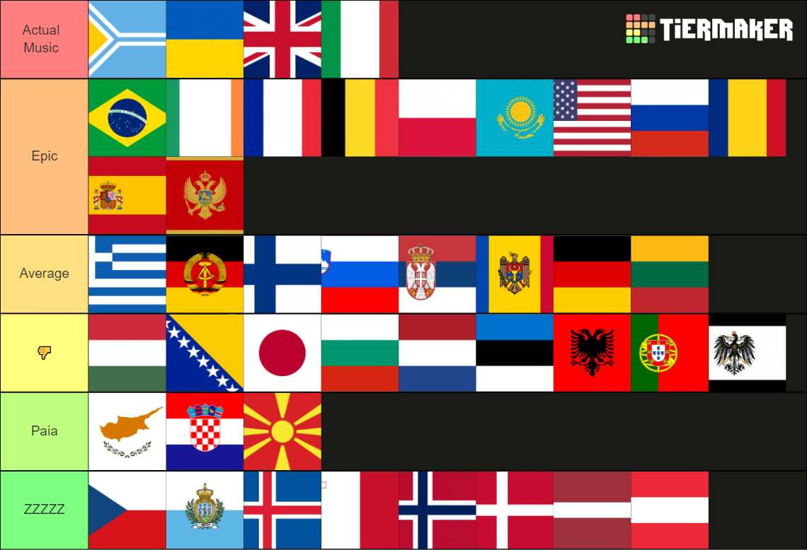 National Anthems Caralho Tier List (Community Rankings) - TierMaker