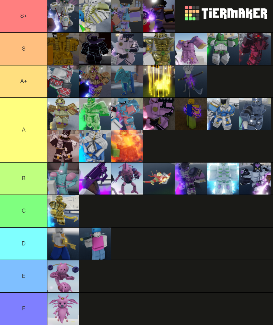 Yba Stands (updatet) Tier List (Community Rankings) - TierMaker