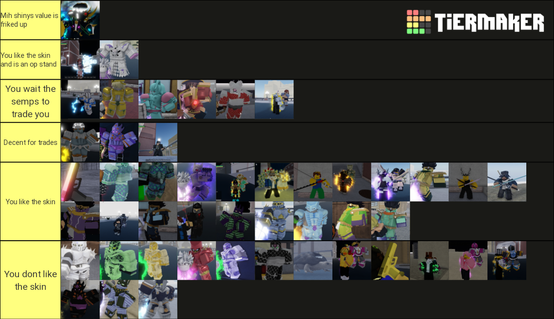 YBA Shiny Stands (August Update) Tier List Rankings) TierMaker