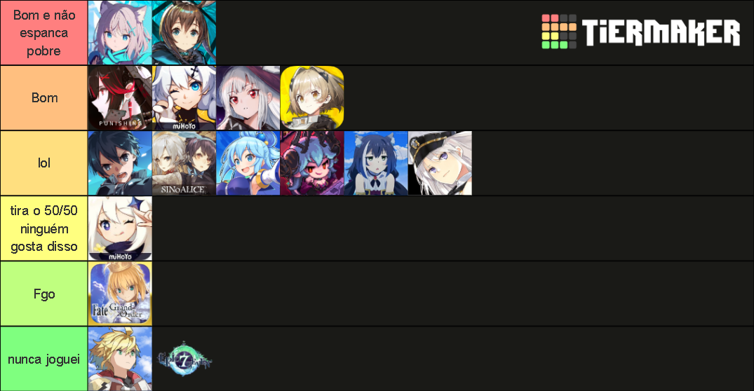Gacha games tier list community rankings tiermaker
