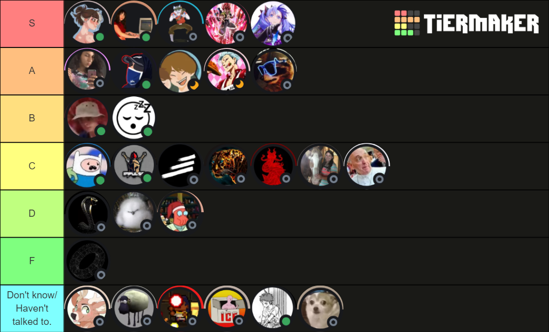 Rec's Room Tier List Rankings) TierMaker