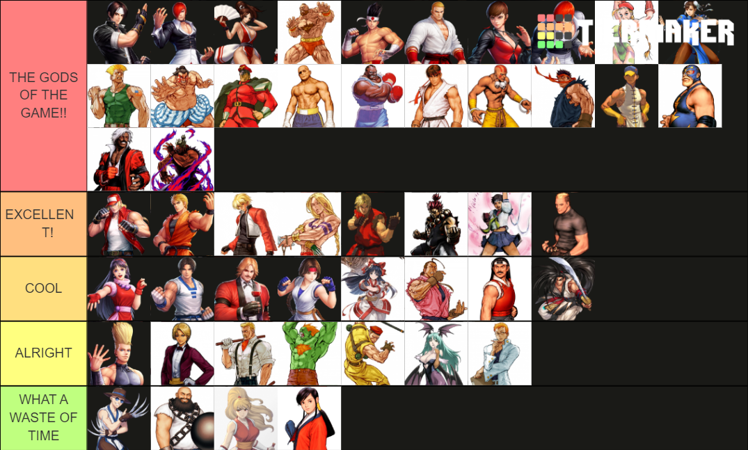 Capcom Vs SNK 2 Tier List Community Rankings TierMaker capcom-vs-snk-2-tier-list-community-rankings-tiermaker