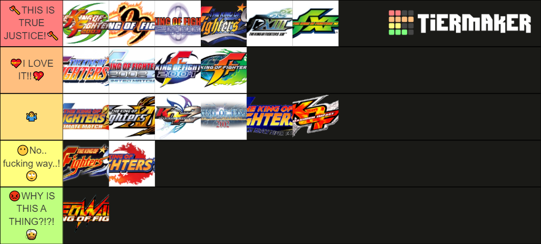 King of Fighters Games Tier List (Community Rankings) - TierMaker