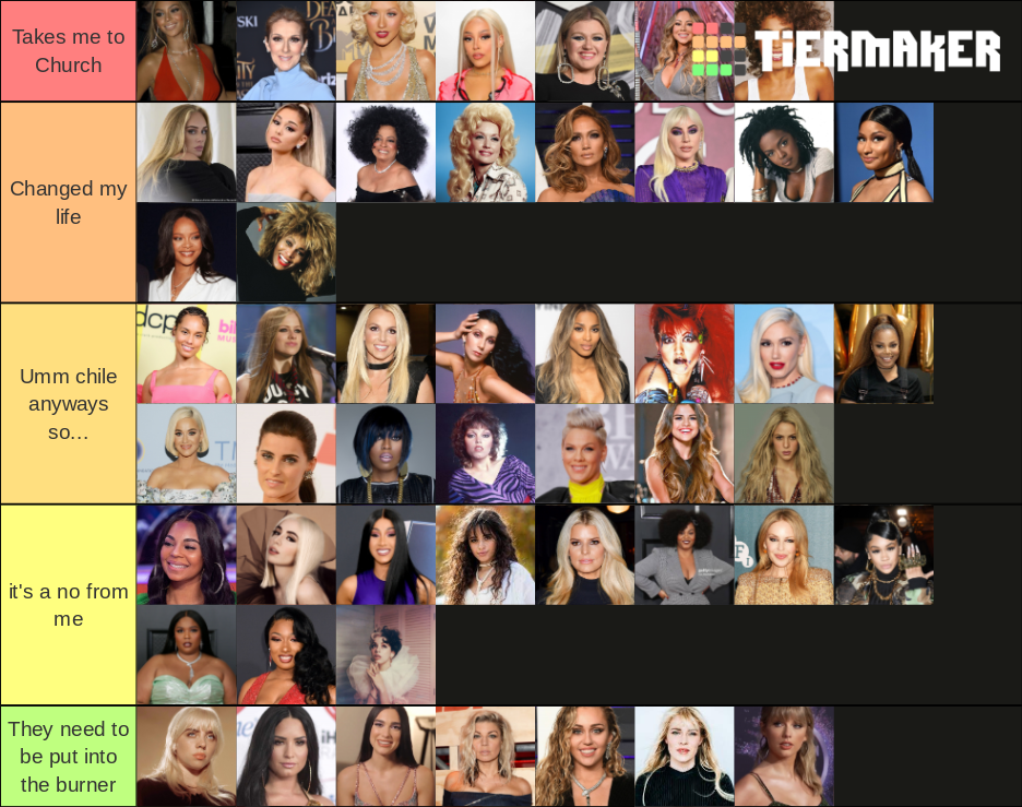 Ranking female singers 27281111111 Tier List Rankings