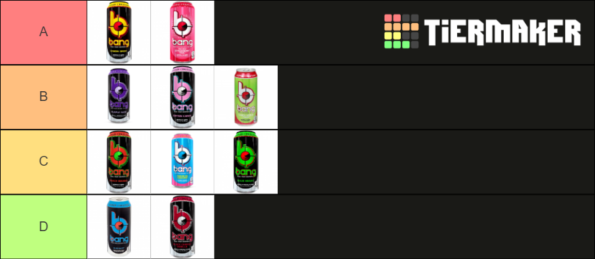 BANG Energy Tier List (Community Rankings) - TierMaker