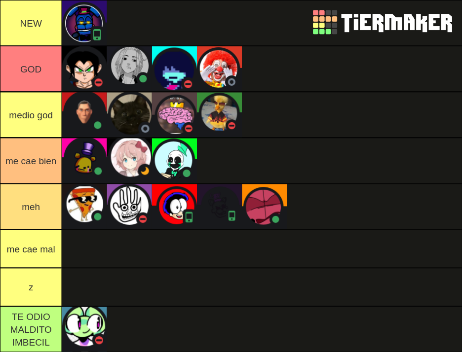 GG's arcades Tier List Rankings) TierMaker