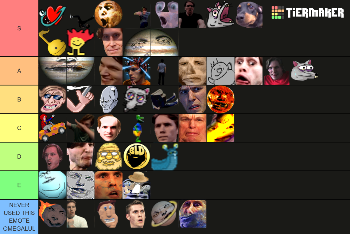 Jerma985 Emotes + BTTV Emotes Tier List (Community Rankings) - TierMaker