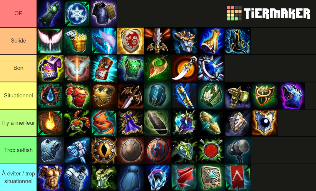 SMITE ITEM TIERLIST Tier List Rankings) TierMaker