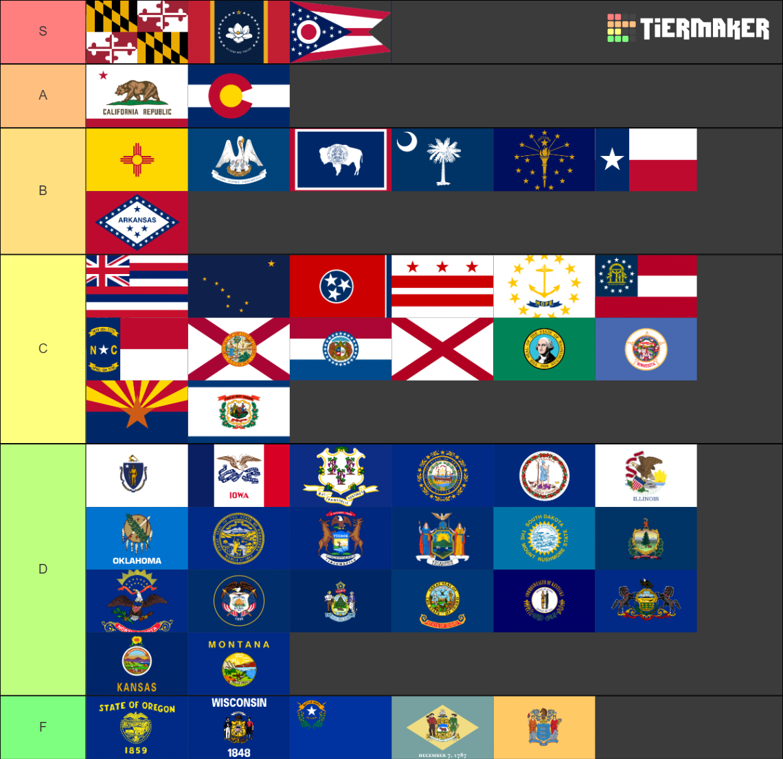 US State Flags 2021 Tier List (Community Rankings) - TierMaker