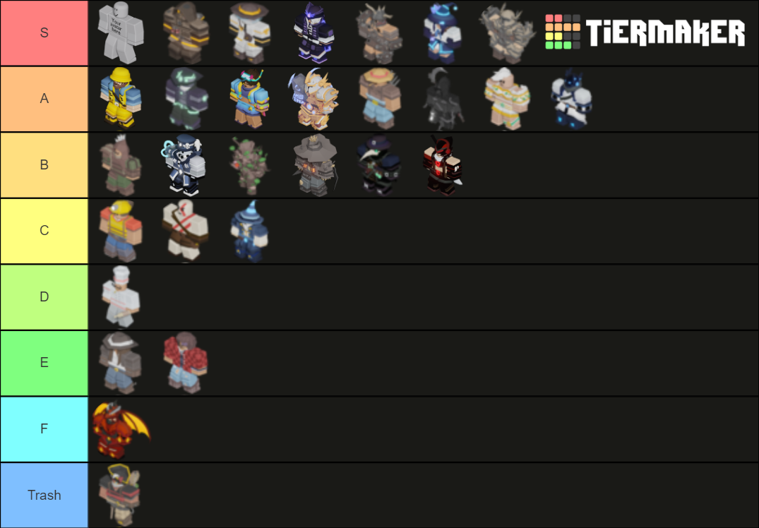 Roblox Bedwars Kit Tier List (Community Rankings) - TierMaker