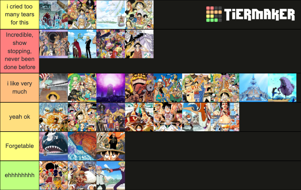 one piece arcs Tier List Rankings) TierMaker
