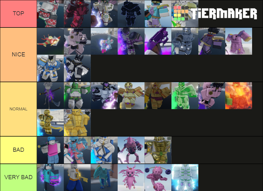 Definitive 1v1 tierlist for yba stands Tier List (Community Rankings ...