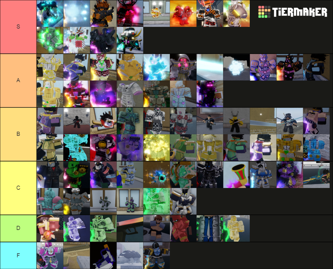 YBA Skins - Christmas Update Tier List (Community Rankings) - TierMaker