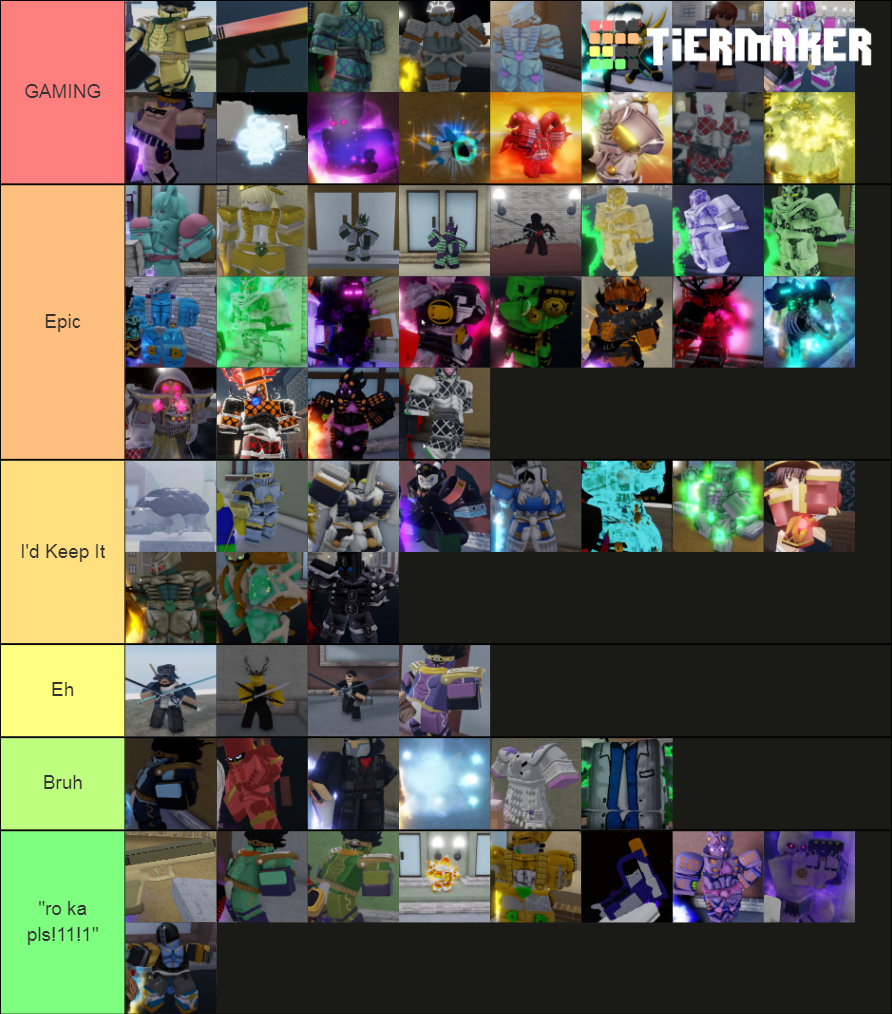 YBA Stand Skins as of v0.896 Tier List (Community Rankings) - TierMaker