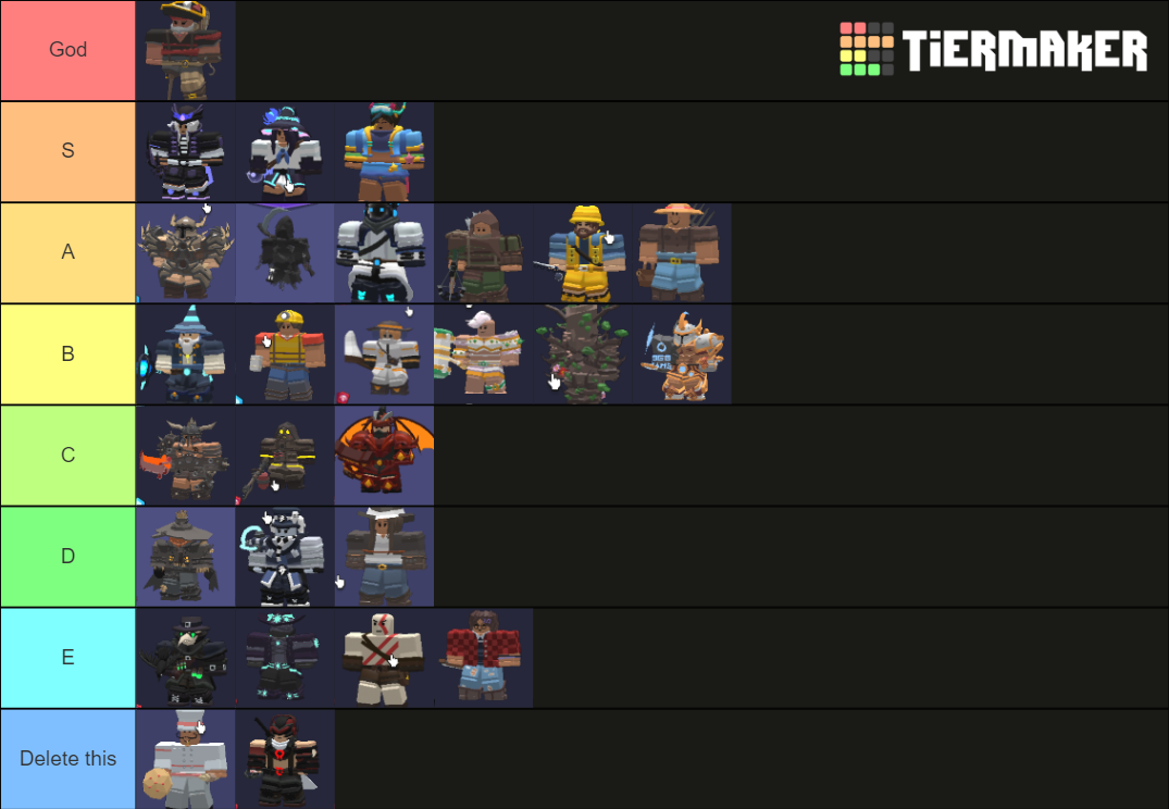 Bedwars Kit Tier List Rankings) TierMaker