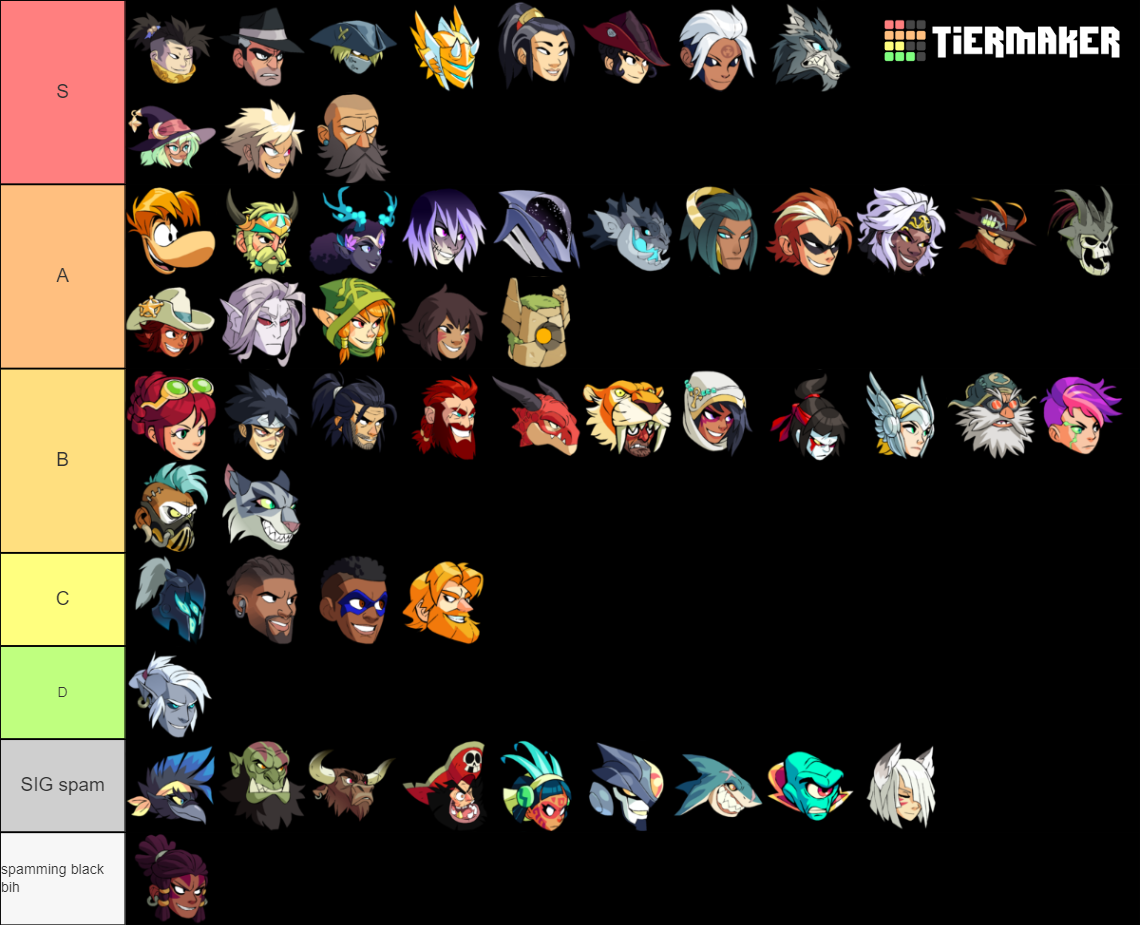 Brawlhalla Legends 6.05 (Arcadia) Tier List Rankings