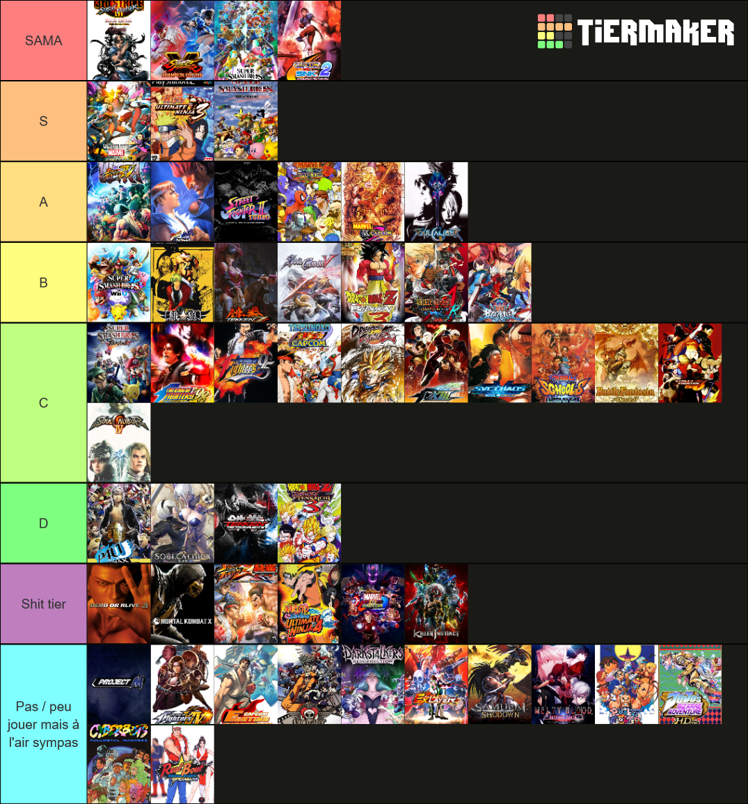 fighting-game-tier-list-community-rankings-tiermaker