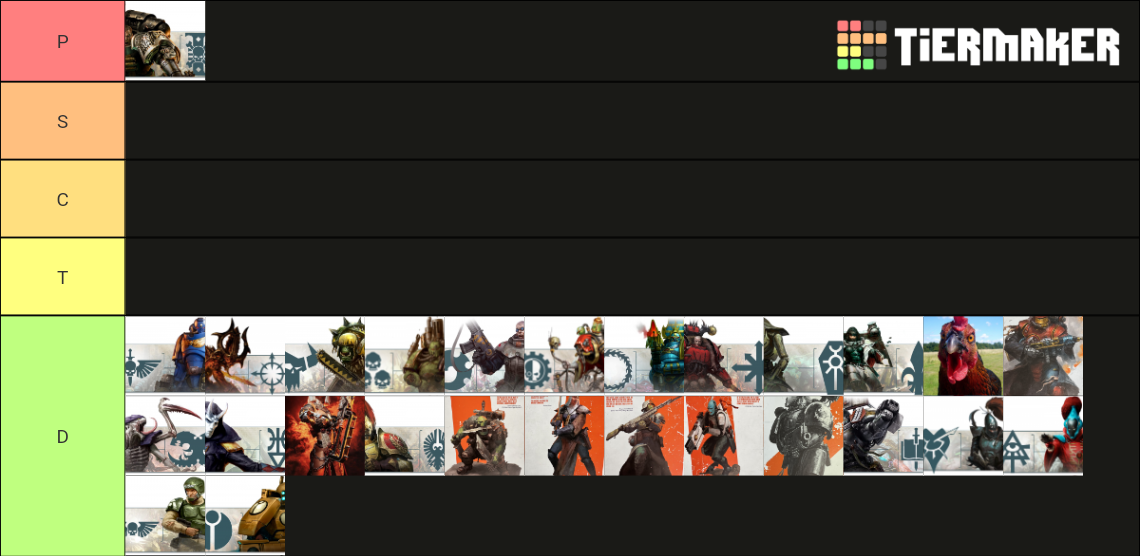 Kill Team Moroch Tier List Rankings) TierMaker