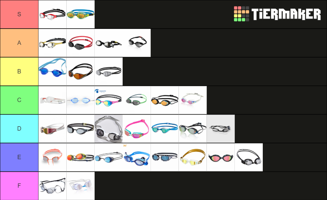 Swimming Goggles Tier List Rankings) TierMaker