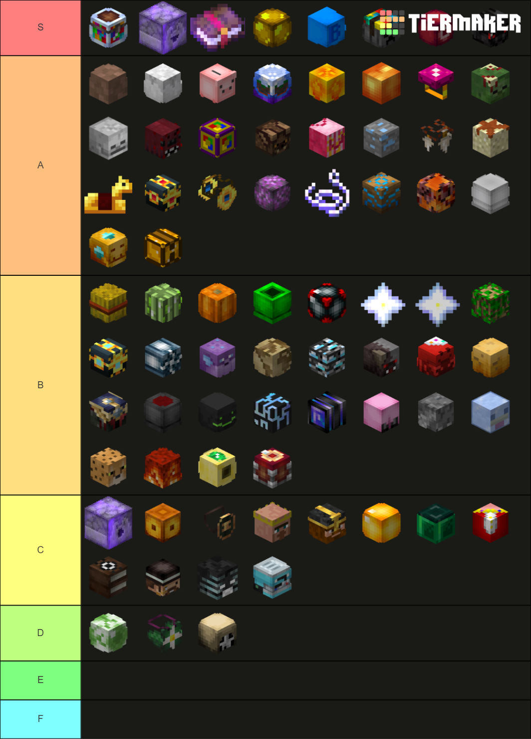 Hypixel Skyblock Accessory Tierlist Tier List Rankings
