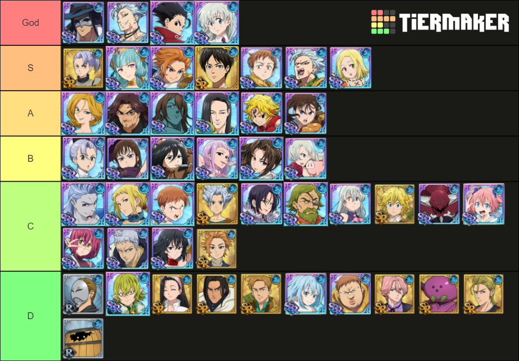 7DSGC Red Demon Hell Tier List Rankings) TierMaker