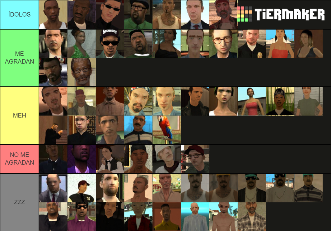 Create A Gta San Andreas Characters Tier List VWJHZ