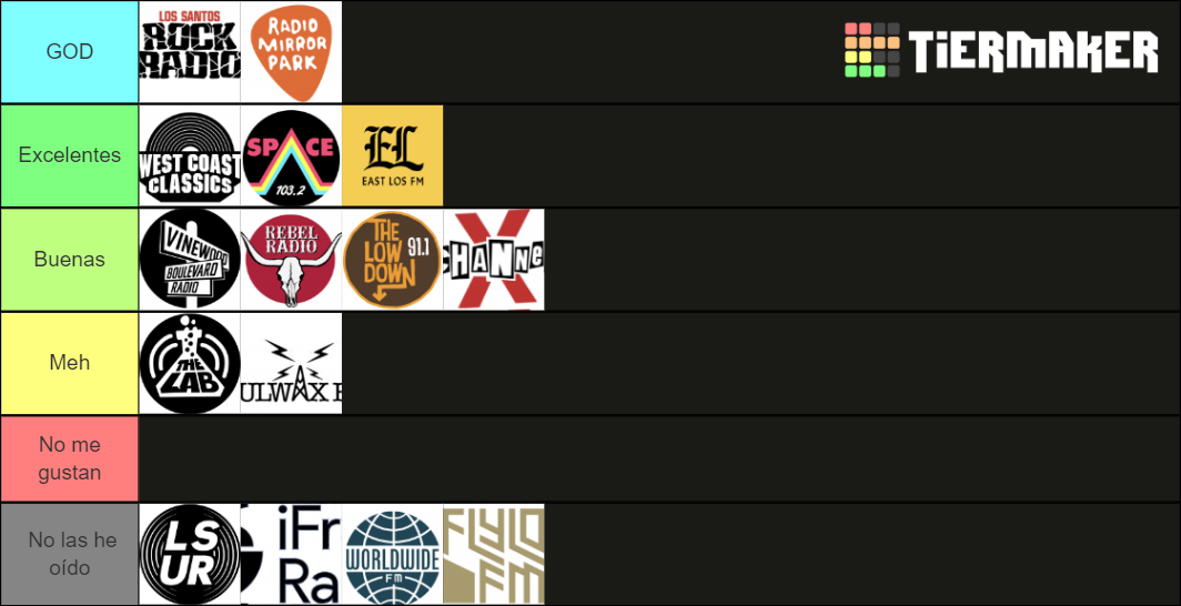 Gta V Radio Station Power Rankings Tier List (Community Rankings ...