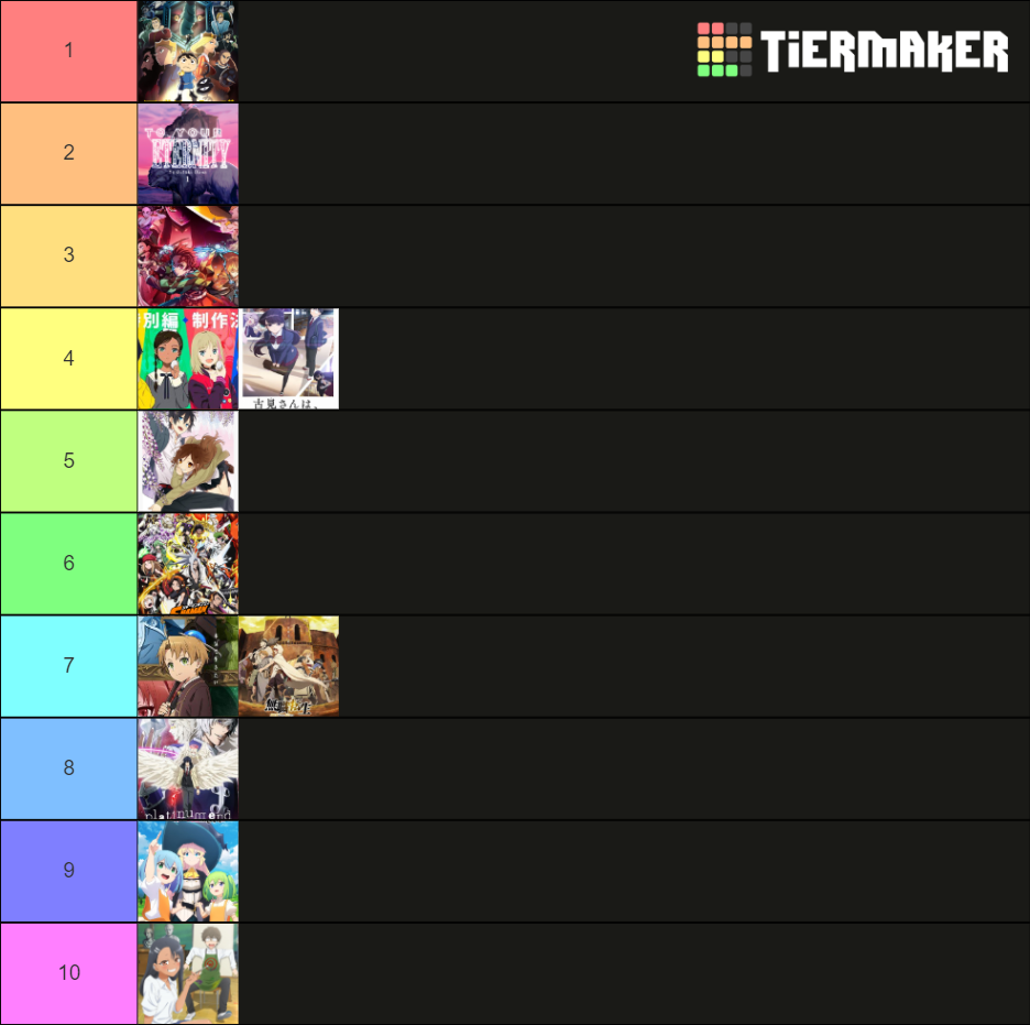 my top 10 anime of 2021 Tier List (Community Rankings) - TierMaker