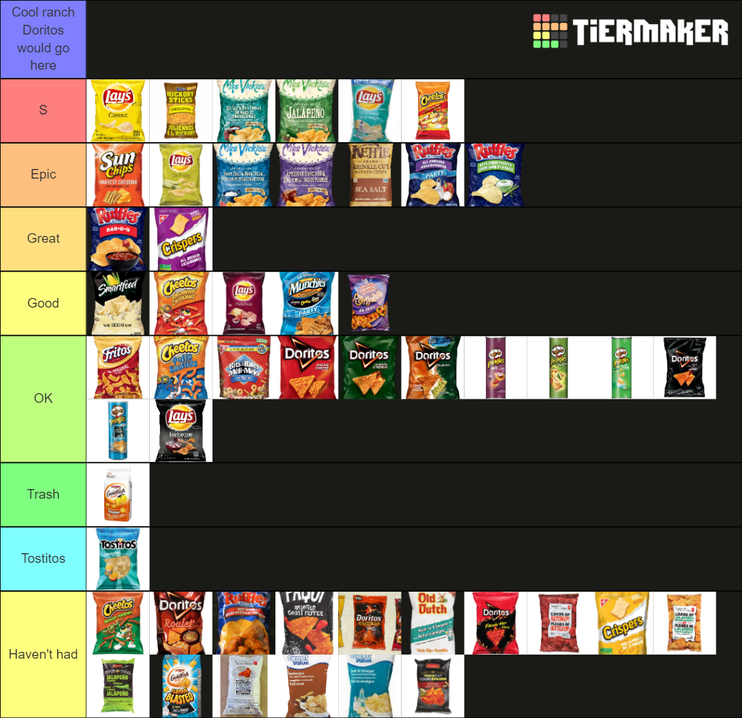 canadian-chips-tier-list-community-rankings-tiermaker